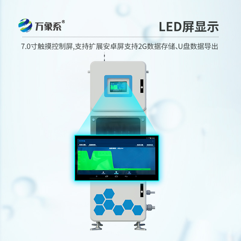 供水水質(zhì)監(jiān)測站，創(chuàng)新箱體式監(jiān)測水質(zhì)設(shè)備中的佼佼者